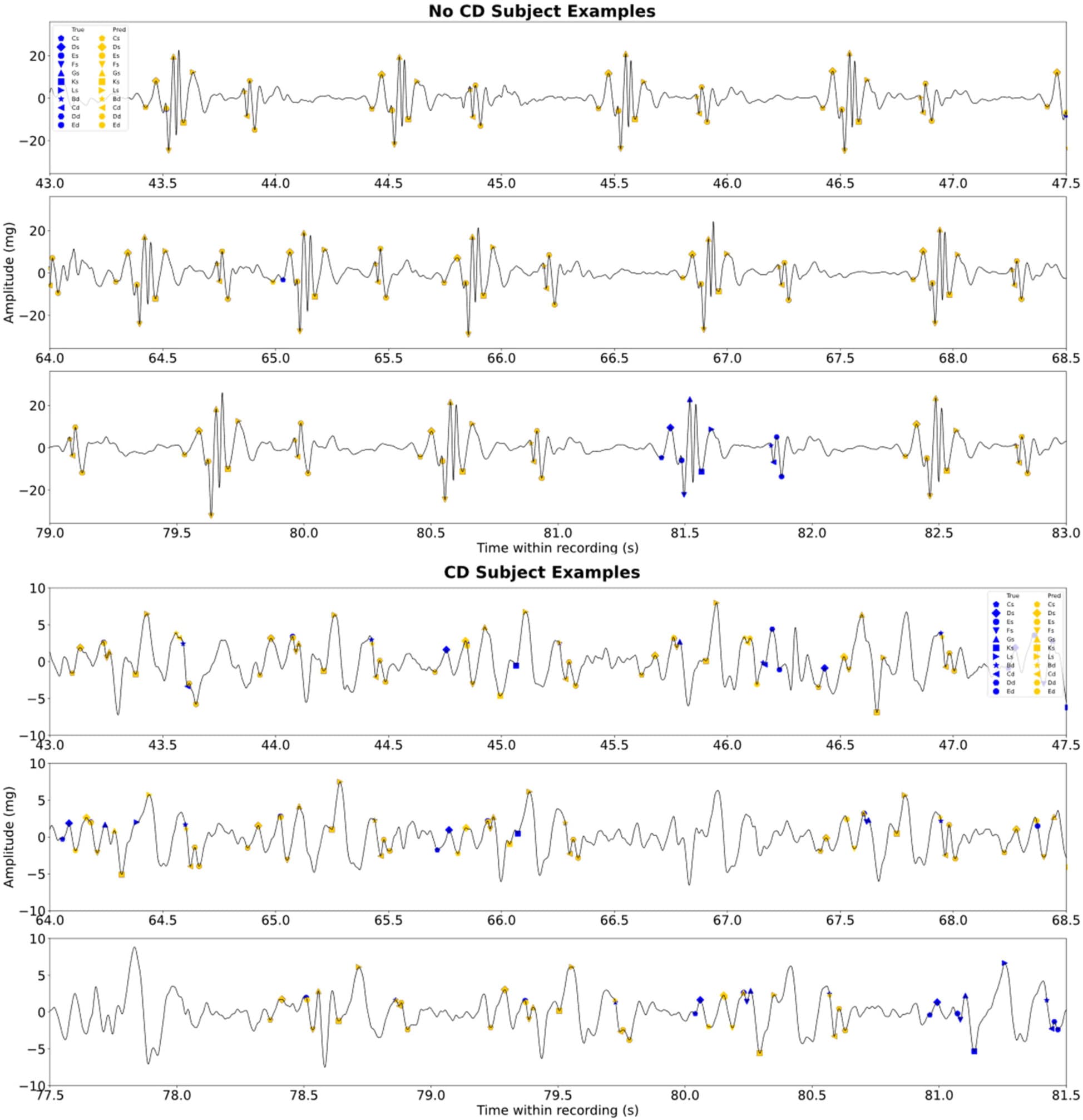 No caption found automatically.