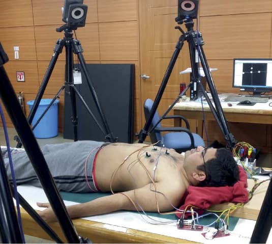 Figure 2.  Experimental Setup - postures and data acquisition. Accelerometer placed at lower sternum was  considered for this study.