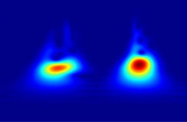 Fig. 2 a comparison of a raw and denoised SCG signal, b and c, the none-outlier and outlier pulses identified based on SQI scores for a healthy subject, d an example SCG pulse com- posed of two main features, e the scalogram of the signal in d representing the absolute value of its CWT coefficients