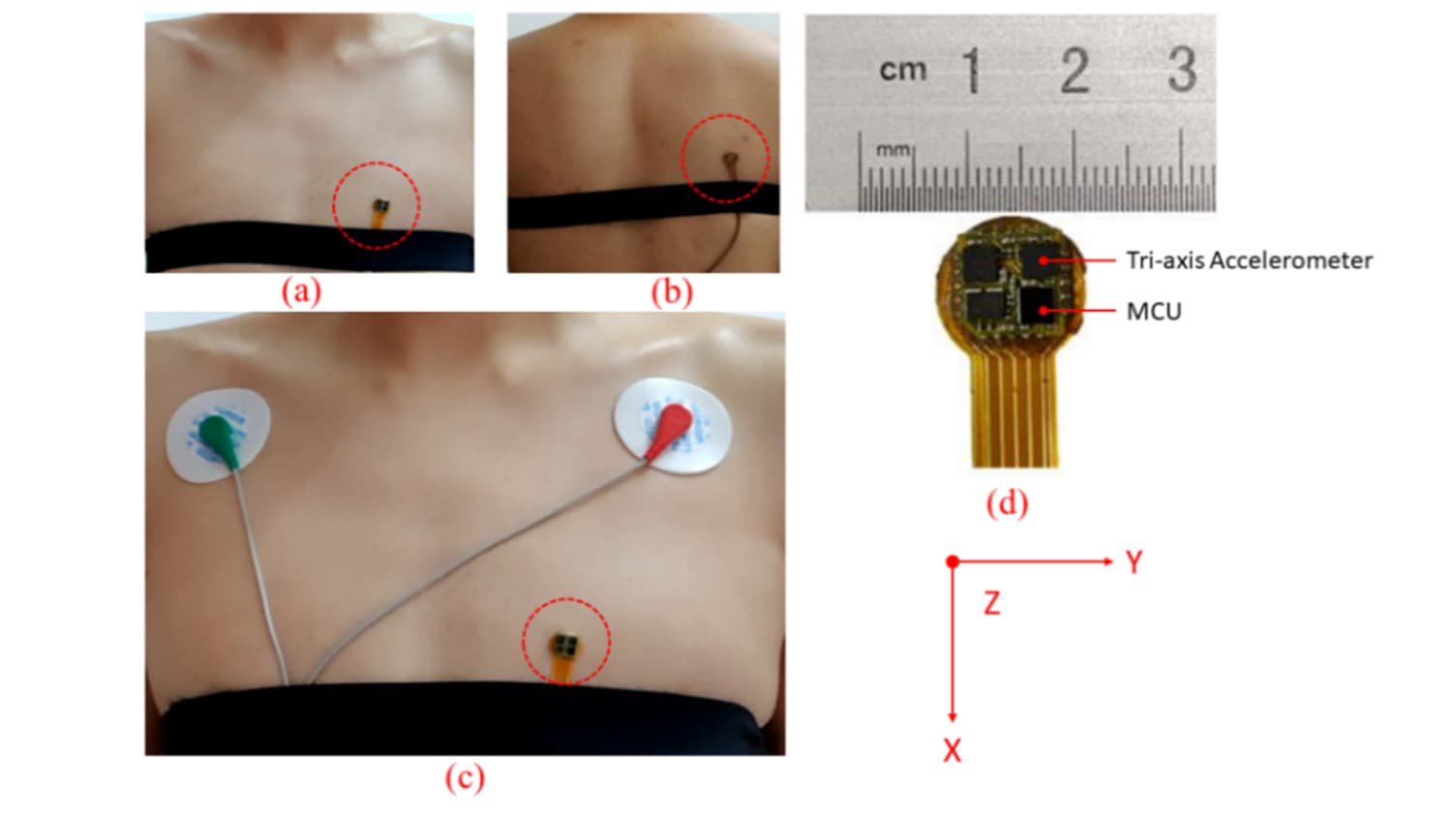 Figure 3. (a,b) Seismocardiography (SCG) recorder system placement for measuring heartbeat signal and motion signals, respectively. (c) A pair of electrocardiogram (ECG) lead I electrodes placement and SCG recorder system placement. (d) An image of the SCG recorder system which shows the dimensions. X-axis, y-axis and z-axis describe the head to foot, shoulder to shoulder and dorsoventral direction, respectively.